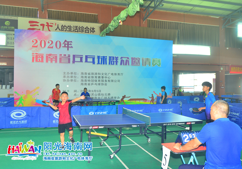 的调整空间 的调整空间