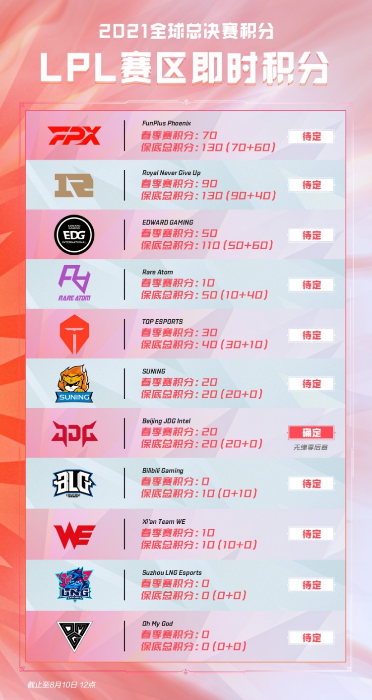 与叙事线 与叙事线