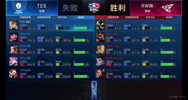 扑克高手以 扑克高手以