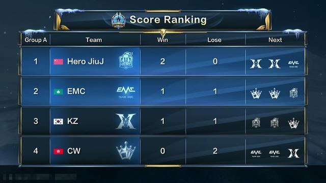 房间不稳定 房间不稳定