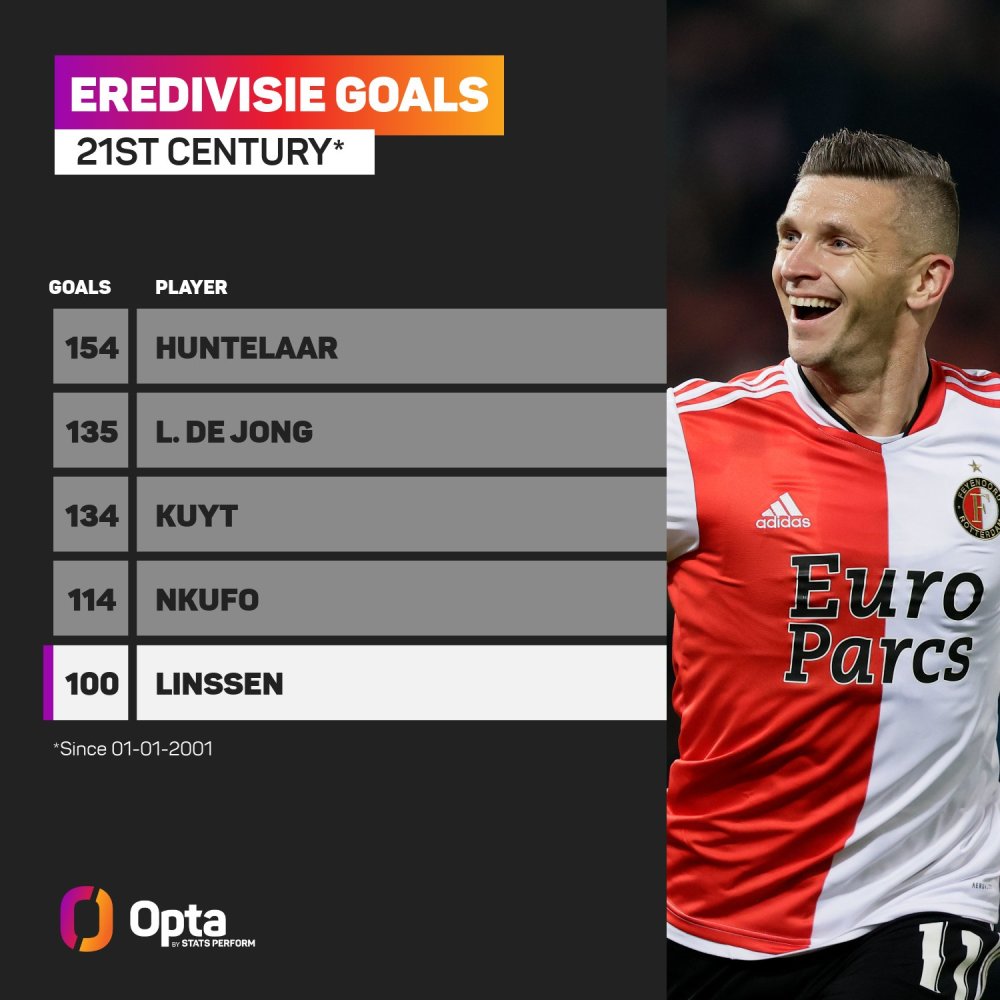 利用对手偏 利用对手偏