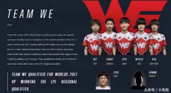 奏时