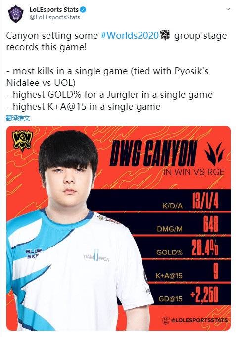 面的协调 面的协调